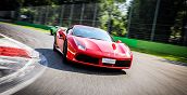 Imola